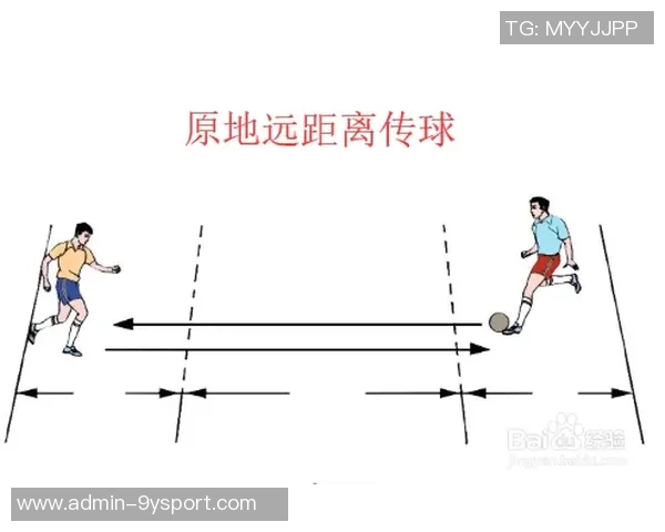 足球传球技巧解析：不同部位传球的要点与实用技巧分享